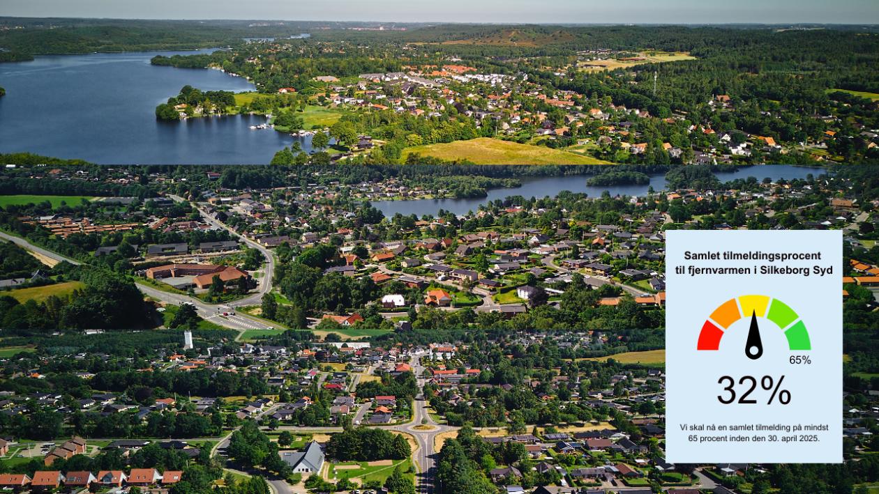 I Virklund, Sejs-Svejbæk, Them, Salten og Knudlund har 32 procent indtil videre tilmeldt sig fjernvarmen. Byerne skal opnå 65 procent inden den 30. april 2025.  Luftfoto af Virklund, Sejs-Svejbæk, Them, Salten og Knudlund